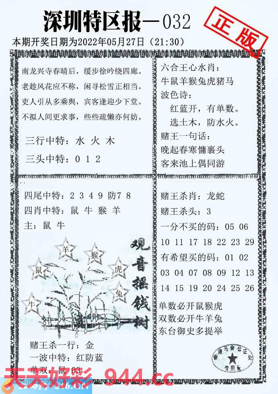 032期：深圳特区报